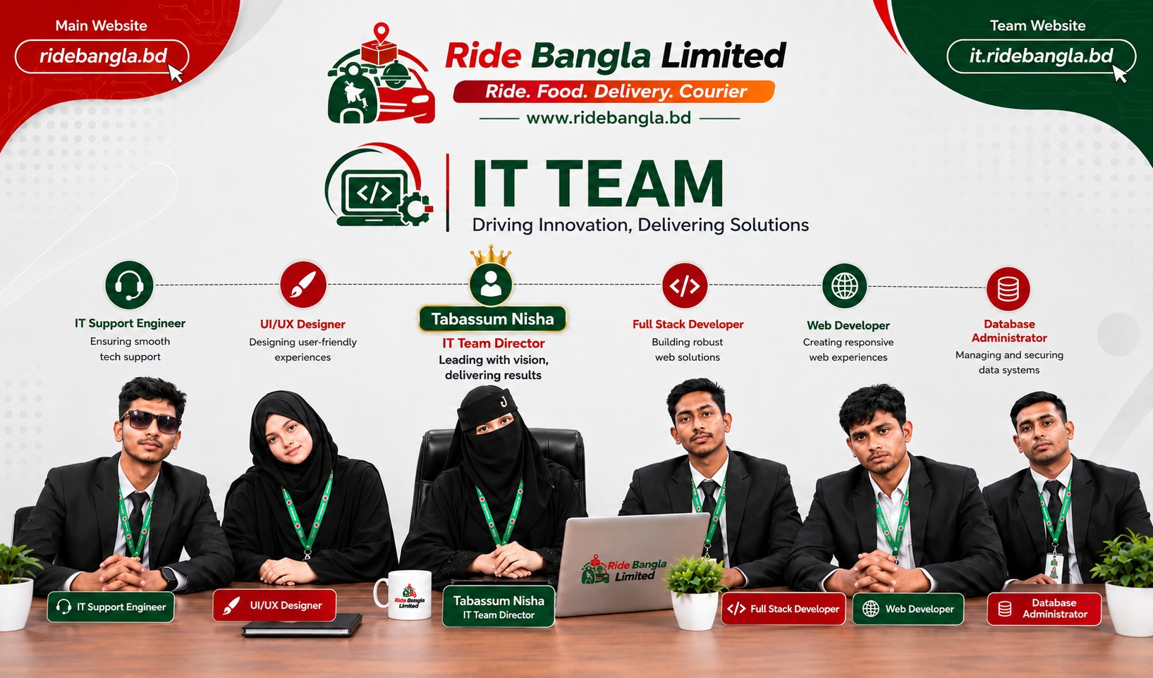 Ride Bangla IT Team members